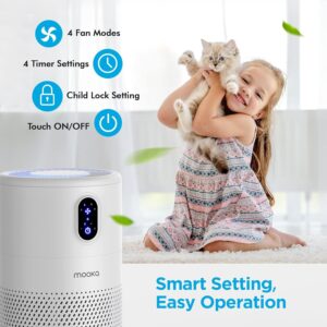 MOOKA Air Purifiers for Home Large Room up to 1076ft², H13 True HEPA Air Filter Cleaner, Odor Eliminator, Remove Smoke Dust Pollen Pet Dander, Night Light (1)