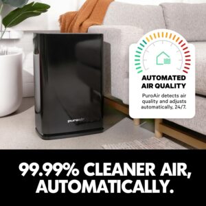 PuroAir 400 HEPA 14 Air Purifier for Home Large Rooms - Covers 2,145 Sq Ft - Hospital-Grade Filter - Filters 99.99% of Pet Dander, Smoke, Allergens, Dust, Mold, Odors (3)