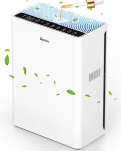 VEWIOR Air Purifiers For Home Large Room Up To 1730 sqft H13 HEPA Air Purifiers Filter With Fragrance Sponge Timer Washable Filter Cover,15 DB Quiet Air Cleaner For Pets Dander Smell Smoke Pollen (3)