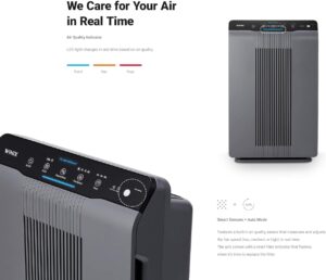 Winix 5300-2 Air Purifier with True HEPA, PlasmaWave and Odor Reducing Carbon Filter,Gray Medium (1)